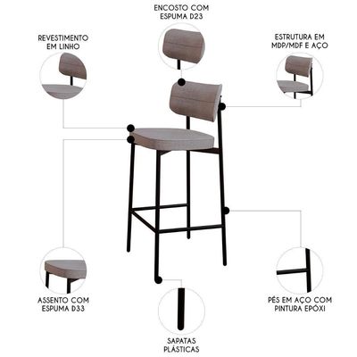 Banqueta Alta Bar Estofada Kit 2 Ella M25 Linho Cinza Cl - Mpozenato