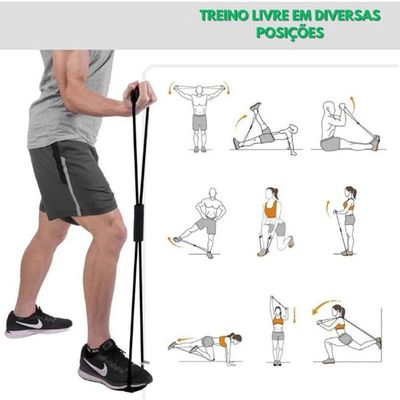 Kit Elástico Extensor Para Exercicio E Conjunto 5 Faixa Elastica Thera Band Treino Em Casa Ginastica Fisioterapia