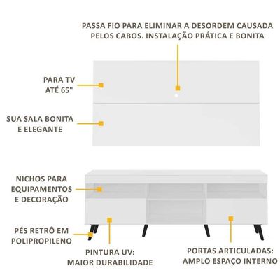 Rack Retrô Com Painel Para Tv Até 65´´Fg3133 Branco/preto