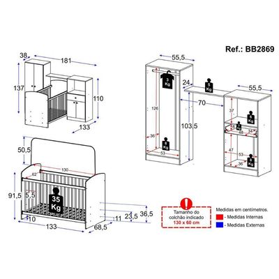 Quarto Infantil Completo Com Berço E Armários Gominha Multimóveis Bb2869 Branco