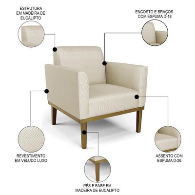 Sofá Namoradeira E 1 Poltrona Base Madeira Castanho Maressa Veludo Luxo Off White - Ibiza