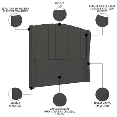 Cabeceira Casal Queen Cama 160cm Glenda I02 Veludo Chumbo - Mpozenato