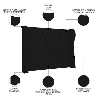Cabeceira Casal Cama 140cm Malva I02 Veludo Preto - Mpozenato