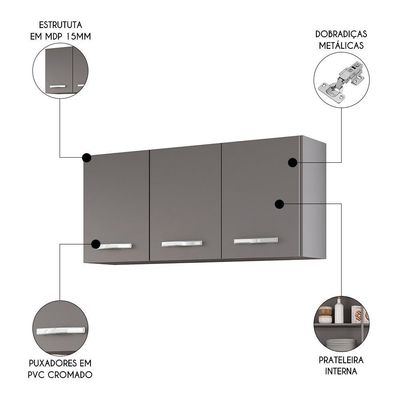 Armários De Cozinha Aéreo 3 Portas 120cm Kit 2 Honduras Cinza - Lumil