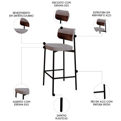 Banqueta Alta Bar Estofada Ella M25 Linho Cinza Cl-café - Mpozenato