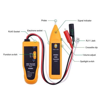 Kit Localizador Rastreador Identificador De Cabos Zumbidor Telefonia E Rede Completo Com Estojo