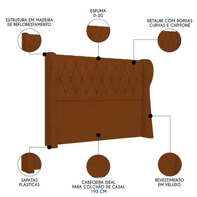 Cabeceira Casal King Cama 195cm Malva I02 Veludo Terracota - Mpozenato