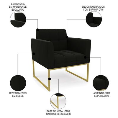 Poltrona Base Industrial Dourado Kit 2 Ana Suede Preto - Ibiza