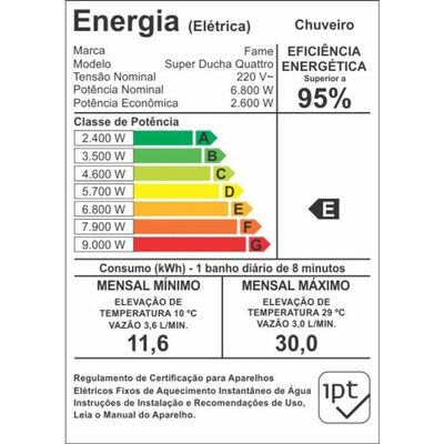 Chuveiro Super Ducha Quattro Fame 220v~6800w