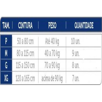 Fralda Geriátrica Mili Vita Tamanho M  1 Pacote com 9 fraldas com Super Gel Absorvente Mais Conforto