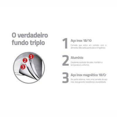 Fervedor Leiteira Allegra Em Aço Inox Fundo Triplo Cabo Baquelite 14cm 2l - Tramontina 62932140
