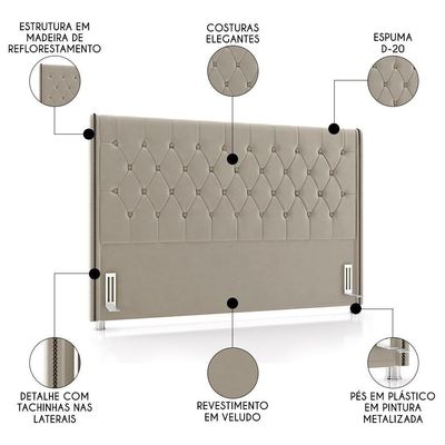 Cabeceira Cama Casal King 195cm Florenza P02 Veludo Bege - Mpozenato