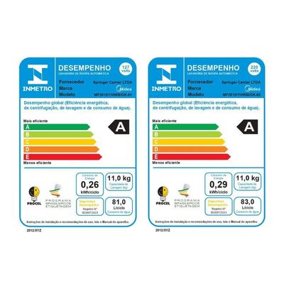 Lava e Seca 11kg Titanium Slim HealthGuard Conectada Midea MF201D110WB/GK-01 110V