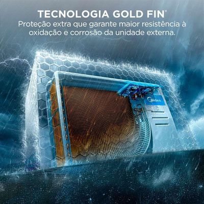 Ar Condicionado Split 18.000 BTUs Inverter AI Ecomaster Frio Midea 42EZVCA18M5.38EZVCA18M5 220V