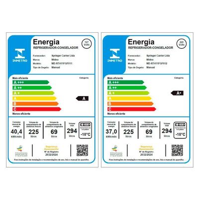 Geladeira Midea Duplex Cycle Defrost Branca 294L 220V MD-RT411FGF012