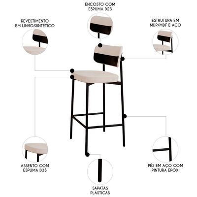 Banqueta Alta Bar Estofada Kit 3 Ella M25 Linho Palha-preto - Mpozenato