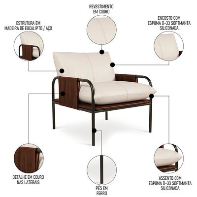 Poltrona Decorativa Estilo Industrial Lina L07 Couro Branco-camel - Mpozenato