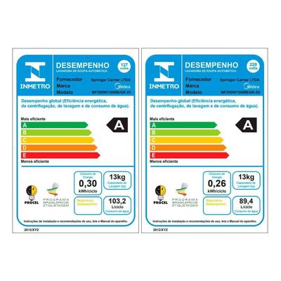 Máquina De Lavar Midea 13kg Healthguard Conectada Titanium MF200W130WB/GK-02 220V