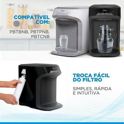 Filtro De Reposição Para Purificador De água Midea FPBTNB