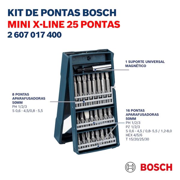 Jogo de Pontas Montadas Bosch Mini X-line com 25 Peças