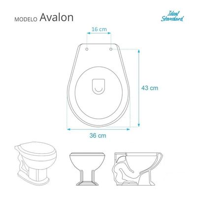 Tampa De Vaso Avalon Aquamarine Para Louça Ideal Standard