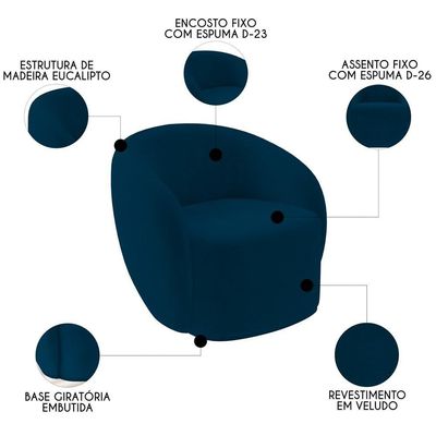 Sofá 2 Lugares Living 160cm E 1 Poltrona Giratória Garbin K04 Veludo Azul Marinho - Mpozenato