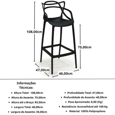 Kit 4 Banquetas Com Encosto Design Cozinha/bancada Preto