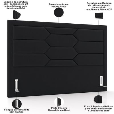 Cabeceira Cama Box Queen 160cm Estofada Nora P05 Veludo Preto - Lyam Decor