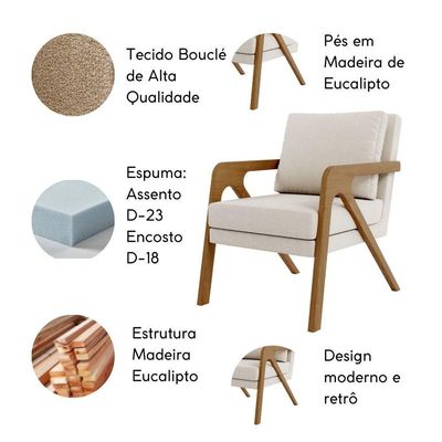Kit 2 Poltrona Decorativa Puff Sala Moderno Escritório Maia Bouclé Bege