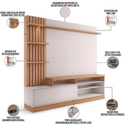 Estante Painel Para 65 Pol Com Led Aracati C04 Freijó Off White Matte - Lyam Decor