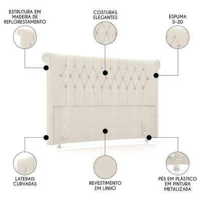 Cabeceira Cama Solteiro 90cm Dust P02 Linho Creme - Mpozenato