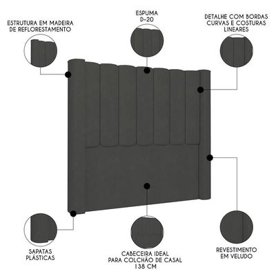 Cabeceira Casal Cama 140cm Claire I02 Veludo Chumbo - Mpozenato