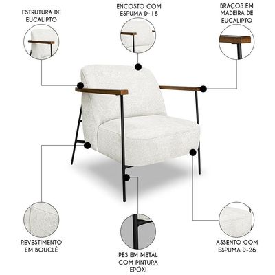 Poltrona Para Sala Pés Metálicos Kit 2 Ellen S06 Boucle Branco - Mpozenato