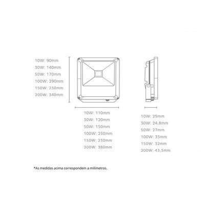 Refletor Led Elgin 150w 6500k Preto