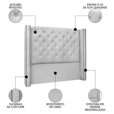 Cabeceira Solteiro Cama 90cm Louise S06 Linho Grigio - Mpozenato