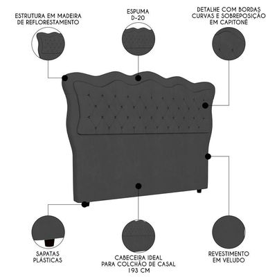Cabeceira Casal King Cama 195cm Oregon I02 Veludo Chumbo - Mpozenato
