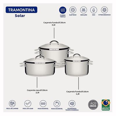 Jogo De Panelas Solar Em Aço Inox Com Fundo Triplo Indução 3 Peças - Tramontina 65510740