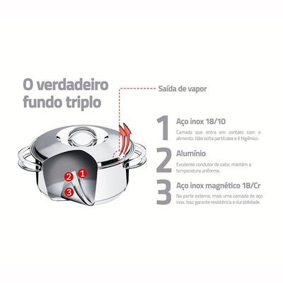 Jogo De Panelas Solar Em Aço Inox Com Fundo Triplo Indução 3 Peças - Tramontina 65510740