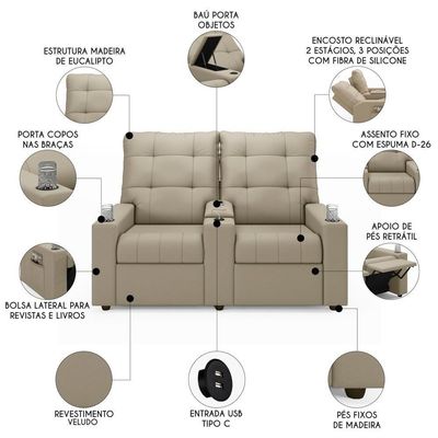 Poltrona De Cinema Reclinável 2 Lugares Baú Usb Mallie Fh9 Veludo Bege - Mpozenato