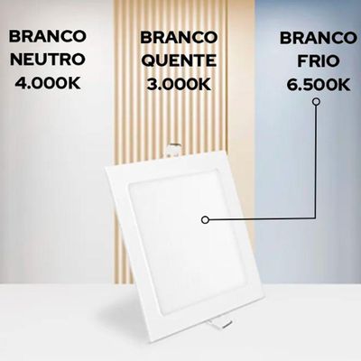 Painel Led 40x40 Quadrado Branco Embutir 30w 6500k Foxlux