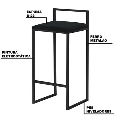 Kit 2 Banqueta Decorativa Selena Base Preta Veludo Preto - Gran Belo