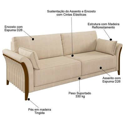 Kit Sofá Living 3 Lugares E Poltrona 102cm Pés Madeira Roya M22 Linho Champanhe - Mpozenato