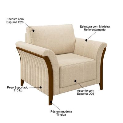 Kit Sofá Living 3 Lugares E Poltrona 102cm Pés Madeira Roya M22 Linho Champanhe - Mpozenato