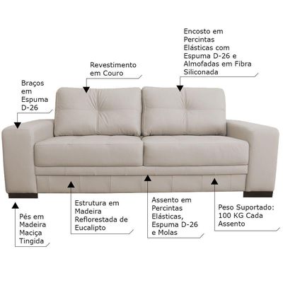 Sofá 3 Lugares Sala de Estar Milano 210cm Couro Off White - Gran Belo
