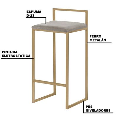 Banqueta Decorativa Selena Base Gold Veludo Cinza - Gran Belo