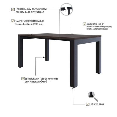 Mesa De Jantar Bronx U 160x90x77cm Brmj9160u Terracota - Est.preta Terracota/est.preta