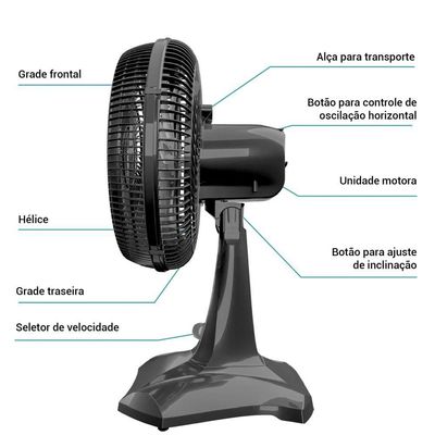 Ventilador Prime Air 36cm Maxx Force 6 Pás 60W AVTE300 110V