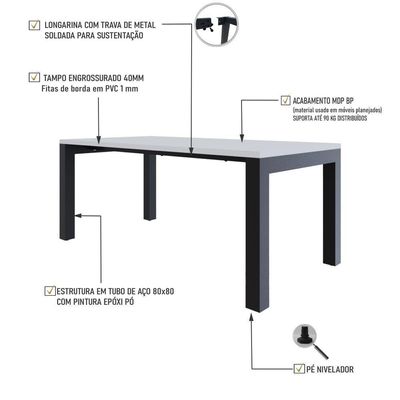 Mesa De Jantar Bronx U 180x90x77cm Brmj9180u Branco Tx - Est.preta Branco Tx/est.preta