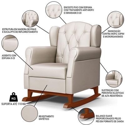 Kit 02 Poltronas Amamentação Base Madeira Balanço Lucy P04 Sintético Bege - Mpozenato