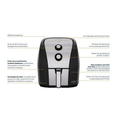 Air Fryer Britânia 9L 2000W Antiaderente Redstone BAF90A 110V